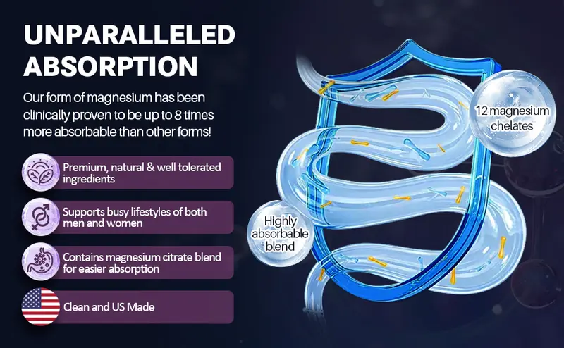 Product Introduction of Totaria 12-in-1 700mg Magnesium Complex - Glycinate Citrate Malate Oxide Taurate Aspartate Orotate, Vegan Capsules for Muscle, Heart, and Relaxation Support 7