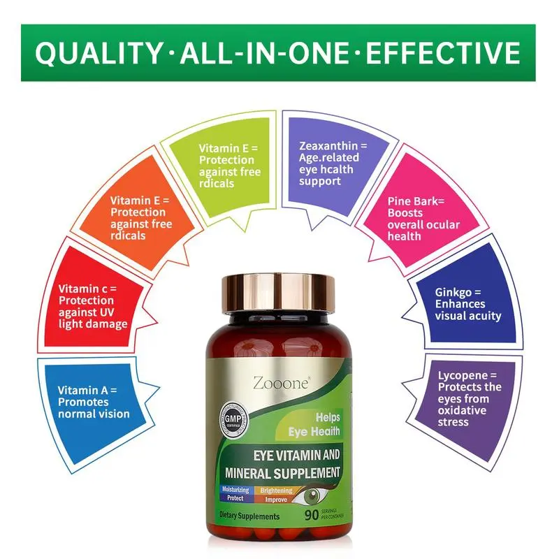 Product Introduction of Zooone-Lutein 180 mg with Zeaxanthin tosupport eye health, 90 tablets 2