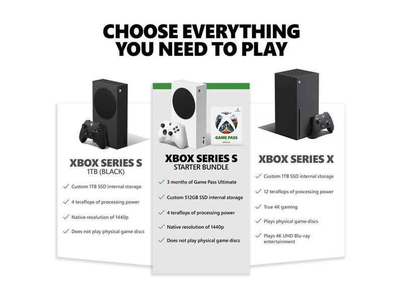 Xbox Game Pass Finally Coming to Indonesia, Malaysia, Philippines, Thailand  and Vietnam