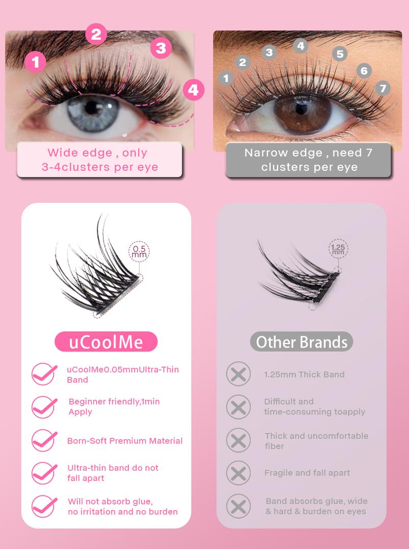 uCoolMe DIY Lash Extension Kit Lash Clusters With Lash Glue