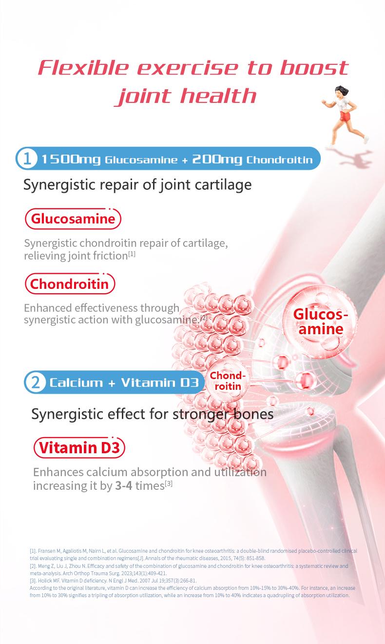 Product Introduction of Move Free joint health 7-in-1 Combined Set of Men's Multi-Ingredient Glucosamine and Women's Multi-Ingredient Glucosamine 5