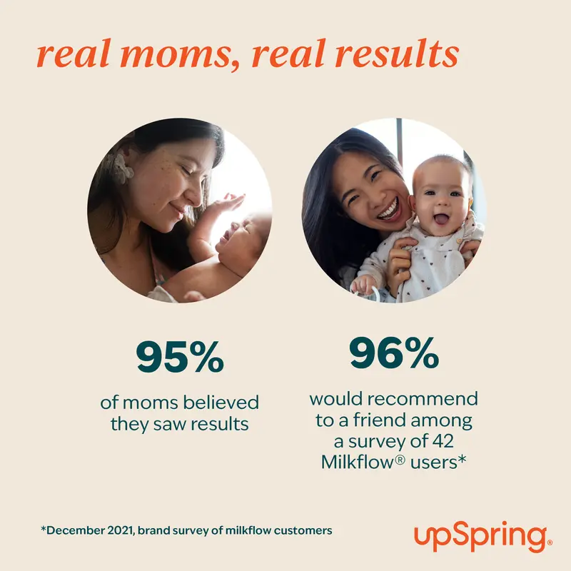 Product Introduction of UpSpring MilkFlow Drink Mix Fenugreek & Vitamin C&D for Immune Support, Orange Mango 7